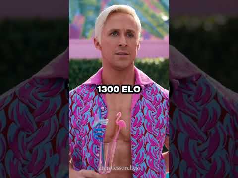 "Understand the Elo Rating System Like a Pro!"