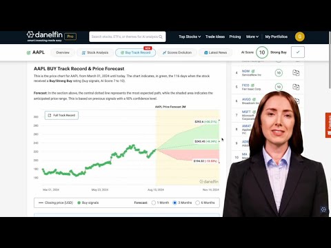 How to Use Danelfin: The AI-Powered Stock Analytics Platform