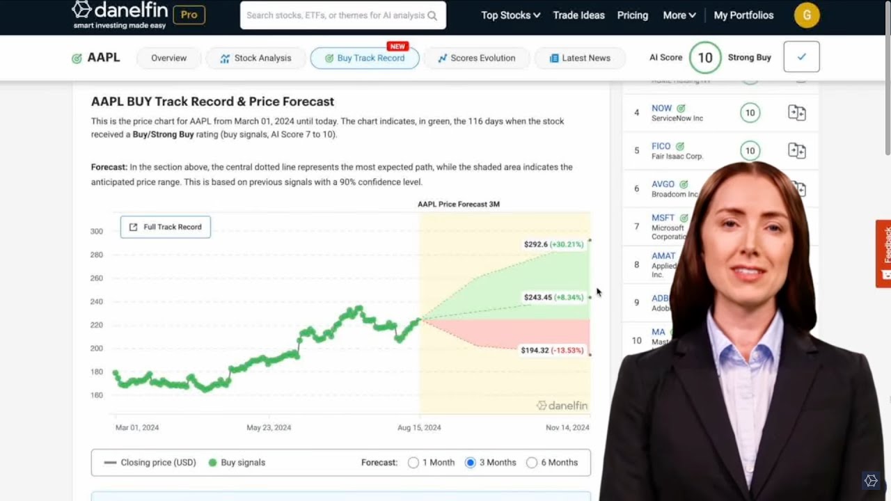 How to Use Danelfin: The AI-Powered Stock Analytics Platform video thumbnail