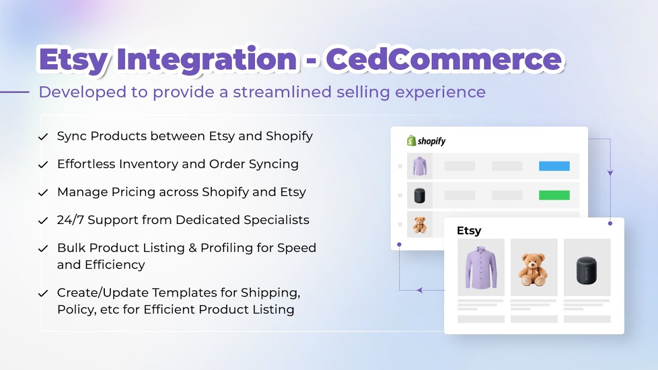 Etsy Integration ‑ CedCommerce Demo