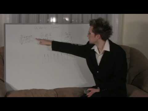 1 LEARN FREE MUSIC THEORY