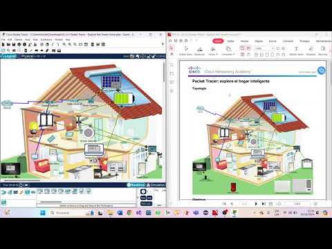 Caso 4.2.2.4 Packet Tracer - Explore The Smart Home