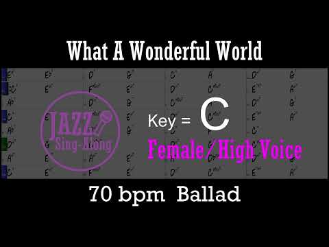 What A Wonderful World - a backing track with Intro + Lyrics in C (Female) - Jazz Sing-Along