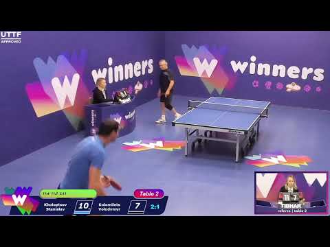 Winners League 13.10.21 Kholoptsov Stanislav - Kolomiiets Volodymyr 14:00