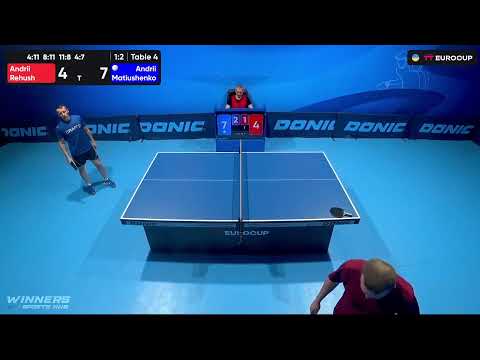 09:55 Andrii Rehush  - Andrii Matiushenko 09.09.2023 TT Euro.Cup Ukraine Master. TABLE 34