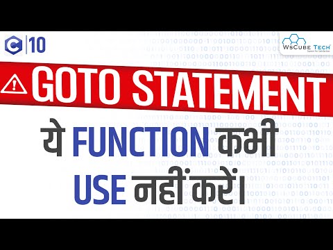 Computer Basics What is Computer with Full Information | C Programming Tutorial