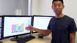 The Win Tunnel: Shaved and Dangerous?