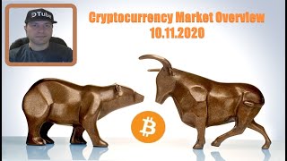 cryptocurrency-market-overview-en-10112020-by-cryptospa