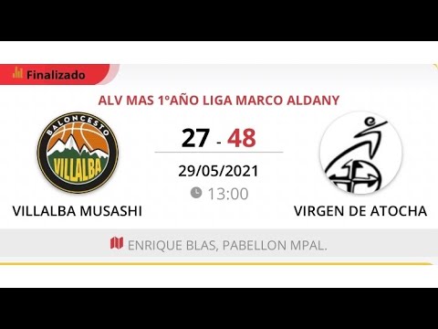 Alevin masc 10 VILLALBA MUSASHI - VIRGEN DE ATOCHA