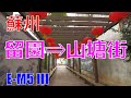 channel
