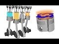 Diesel Engine, How it  works ?