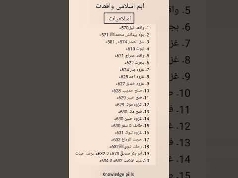 Islamiat important informations. Islamic studies. General knowledge islamiat #generalknowledge