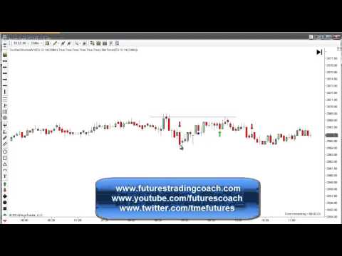 112414 -- Daily Market Review - Live Call Room