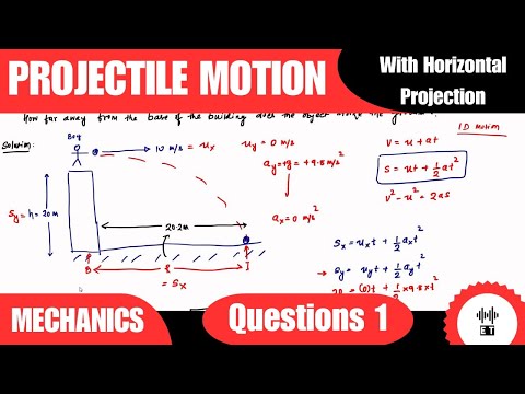 Uniform Motion In A Straight Line Basic Concepts Mechanics