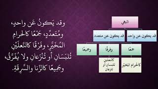 صورة الدرس 139   النهي عن متعدد