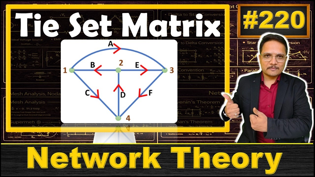 Tie Set, Fundamental Tie Set, and Tie Set Matrix: Basics and Examples