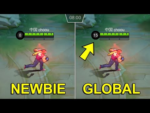 TOP GLOBAL PAQUITO 8MIN - LEVEL 15 TUTORIAL!! UNLI WIN - MLBB