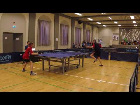 180525 DrDiv, Victor Borges - Kristoffer Rasmussen