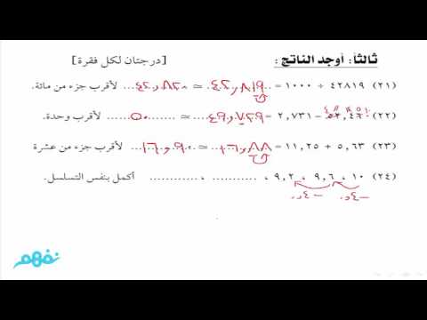 حل نموذج امتحان الرياضيات للصف الرابع الابتدائي  - الترم الثاني -  نفهم