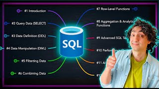 Cómo aprendería SQL (si pudiera empezar de nuevo en 2025) | Curso SQL 1