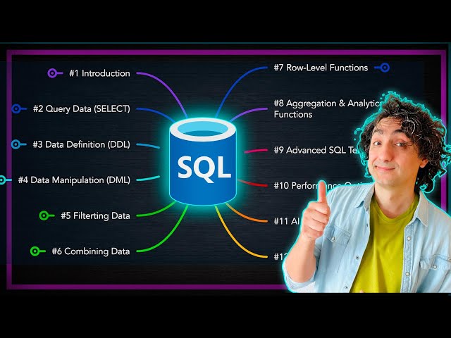 MySQL Tutorial