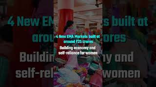 Download lagu Manipur speeds ahead with ₹1,200 crore connectivity boost! 🛤️Watch 👇🏻 mp3 Download lagu Manipur speeds ahead with ₹1,200 crore connectivity boost! 🛤️Watch 👇🏻 mp3