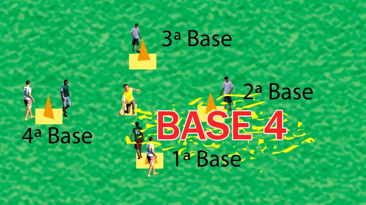 Como jogar o Base 4? Regras básicas