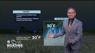 How does frost form | KSHB 41 Weather Academy