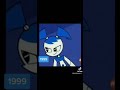 The Timeline Of My Life As A Teenage Robot Was Made And How It Ended