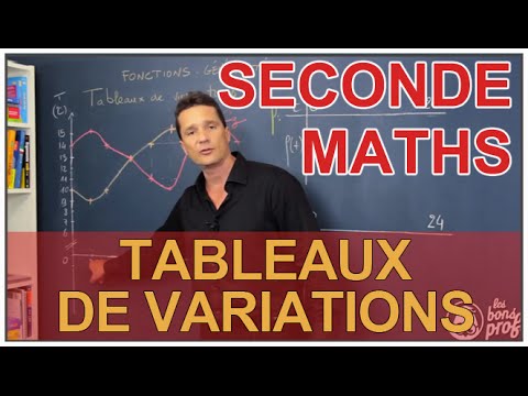 comment construire un tableau de variation d'une fonction