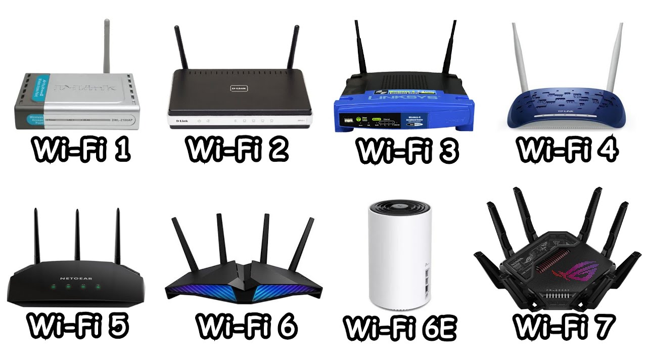 Every Wi-Fi Generation Explained in 8 Minutes