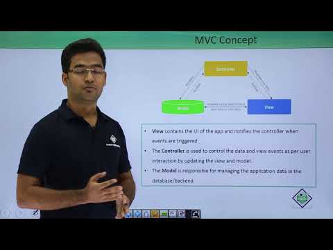 SAPUI5 - Views & Controllers
