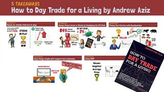 How to Day Trade for A Living Summary By Andrew Aziz: Top 5 Key Takeaways to Become a Day Trader