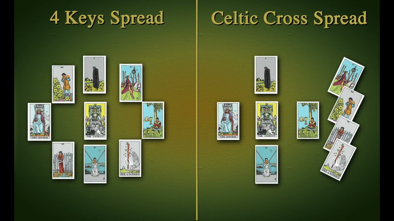 The 4 Keys Tarot spread vs The Celtic Cross Sample Reading