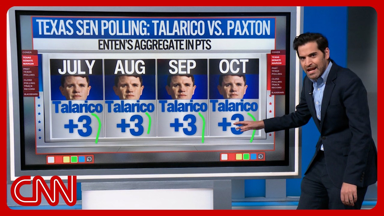 Enten unpacks TX Senate polls as Paxton loses Bush dynasty's support