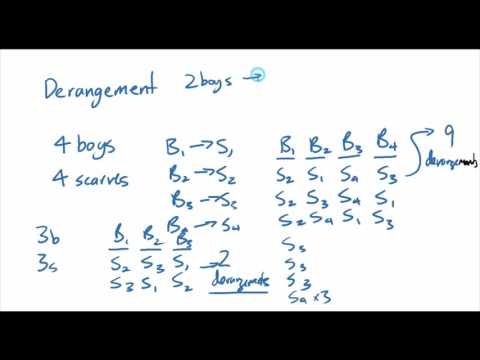 Introduction To Derangements