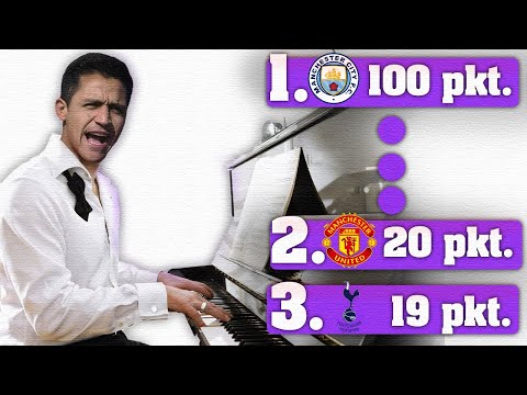 UPADEK MANCHESTERU UNITED - SEZON 2017/18