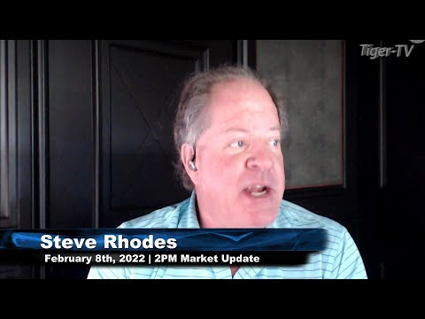 February 8th, 2PM ET Market Update on TFNN - 2022