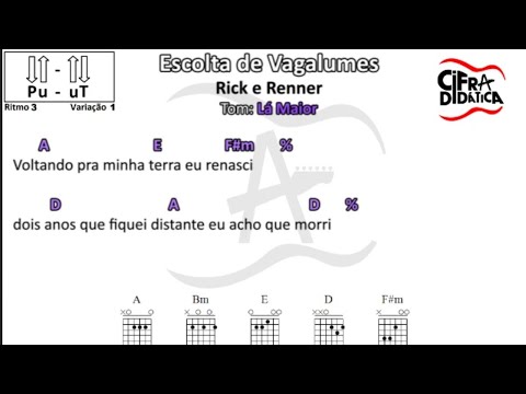 No Sabía - Rick Flusso