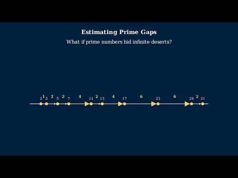 12 - RIEMANN HYPOTHESIS