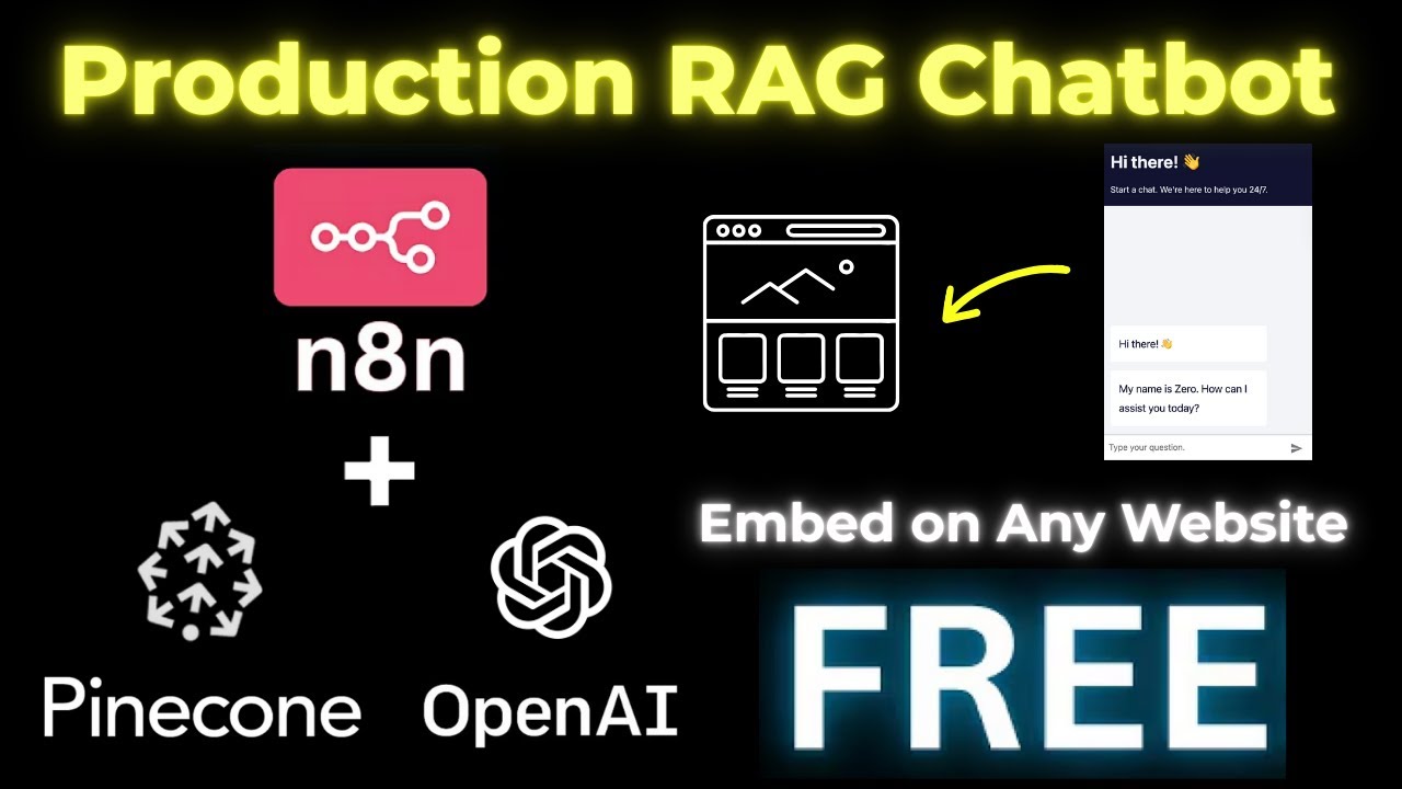 Build a RAG Chatbot in n8n — Easiest Way to Embed AI on Your Website!