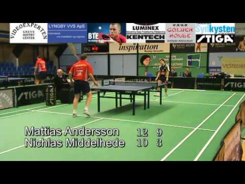 091213 Elitediv, Mattias Andersson - Nichlas Middelhede