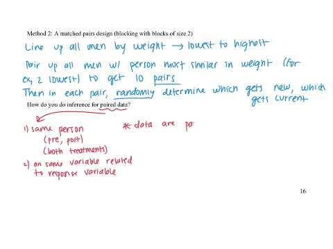 10.3: Inference for Matched Pairs