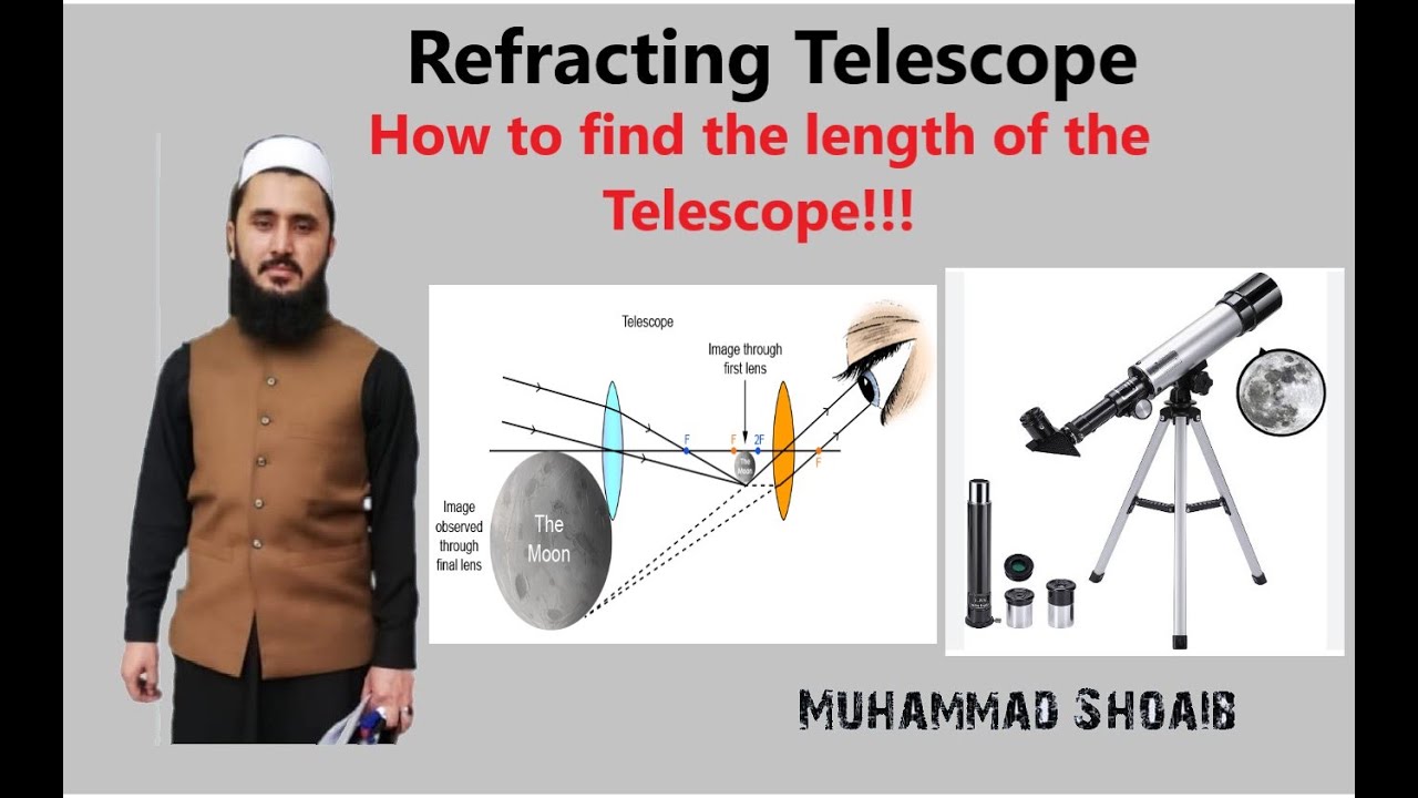 Refracting Telescope