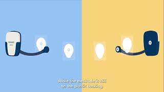 Philips Extended Holter – ePatch Flex adapter patient education video