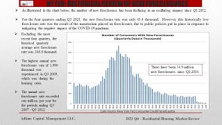 Q4 2021 Housing Market Review