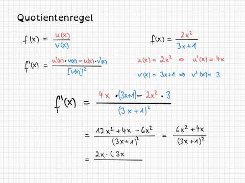 Quotientenregel - Ableitung