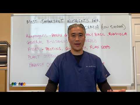 DIABETES Pandemic problem The United States is in Trouble