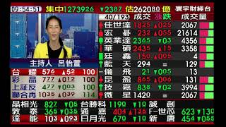 【海豚交易室】范振鴻 0814 連線 台股線上 寰宇財經台 (圖)