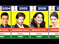 Padma Shri Award Winner Indian Actor Actress 1954 2025